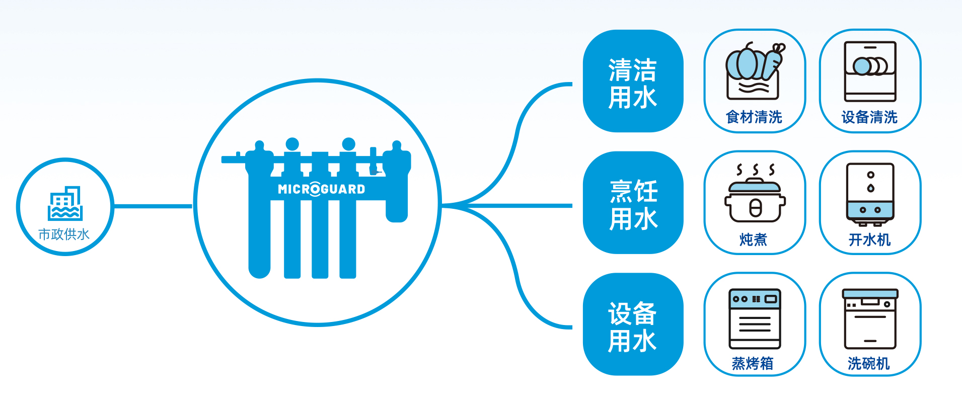 J9国际站备用【唯一】官方网站